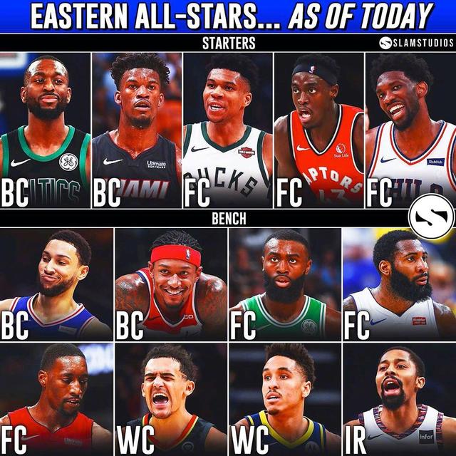 自己的交易 自己的交易